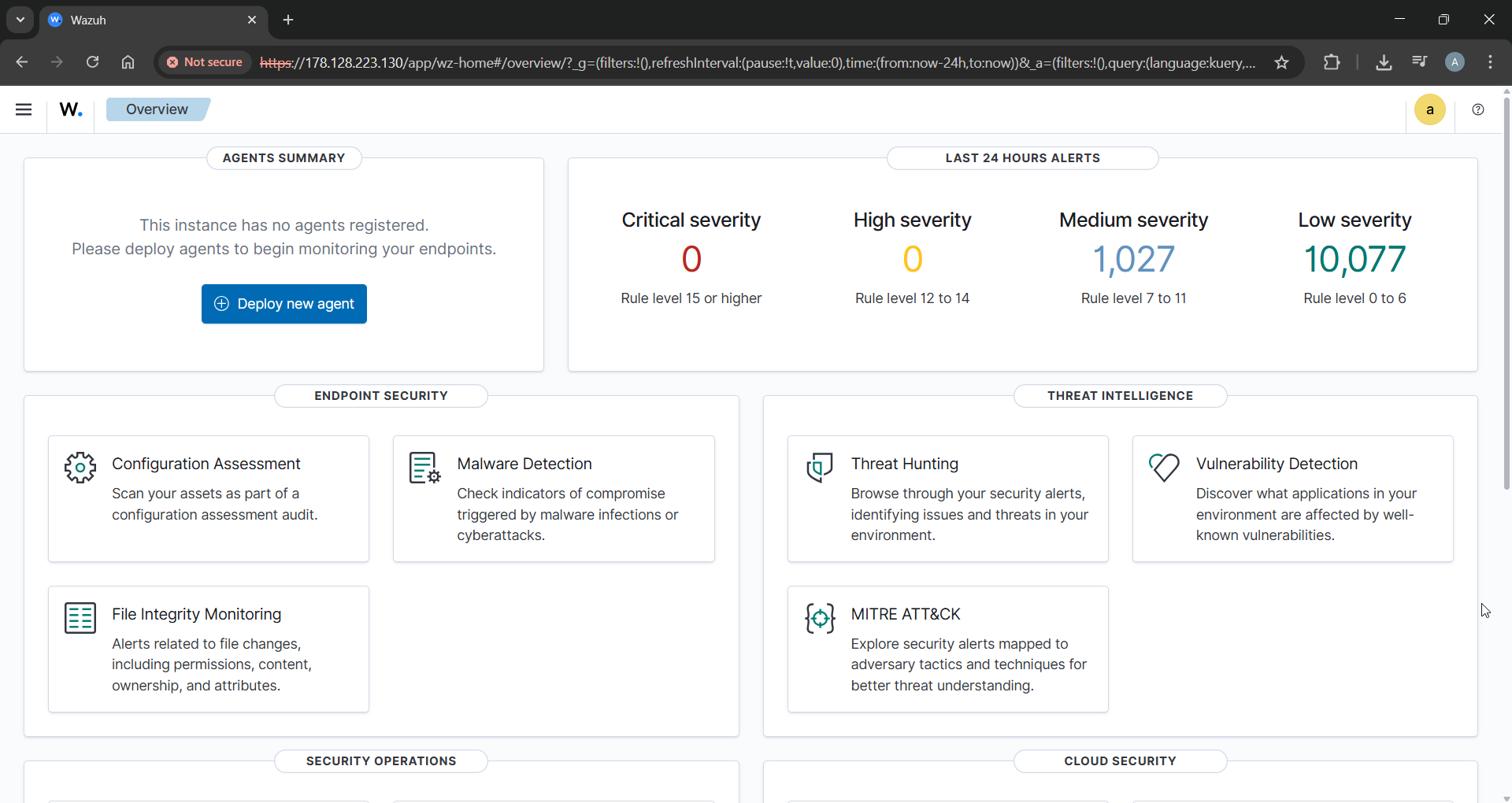 Wazuh Dashboard Overview